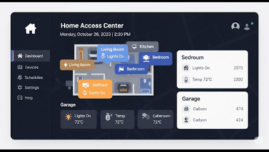 Home Access Center