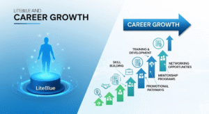 LiteBlue: A Complete Guide for USPS Employees Prosecchini